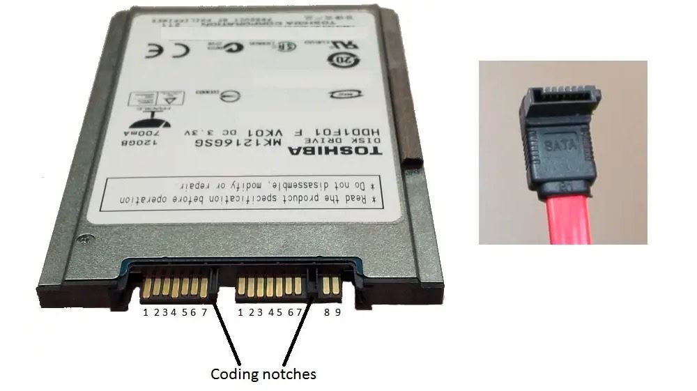 ssd分为哪几种类型? ssd硬盘传输协议、接口类型及外形规格介绍
